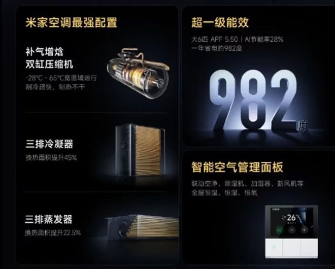米这些新机才是真的香！龙8体育299 元起小(图7)