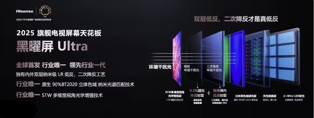 Hz 系统级高刷｜帝瓦雷音响 7499元